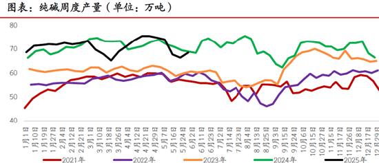期市晨昏线6.5（晚）：之前的思路，仍是合理的(👲)思路