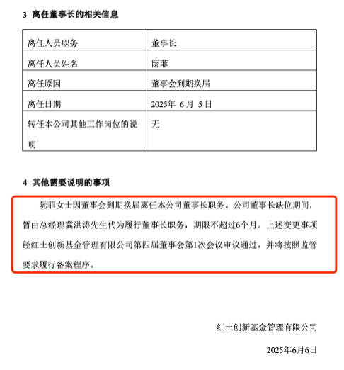 红土创新基金董事长阮菲离任，总(🐟)经理冀洪涛代行职责