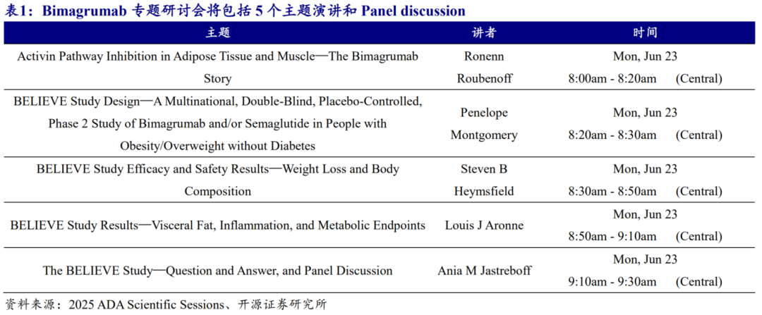 全球(🥓)最大糖尿病会议举办在即 多家上市公司将读出数据(🥁)